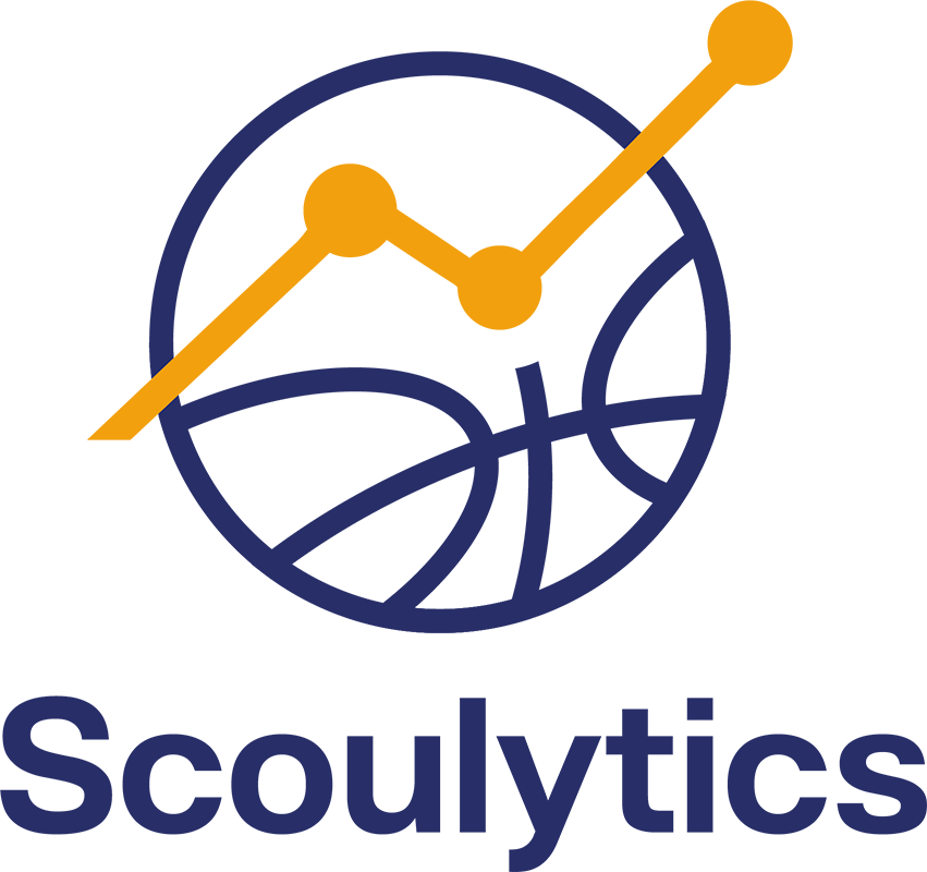 Scoulytics